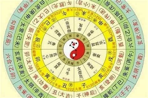 本命五行查詢|免费测五行八字查询器,五行属性查询,生辰八字五行查。